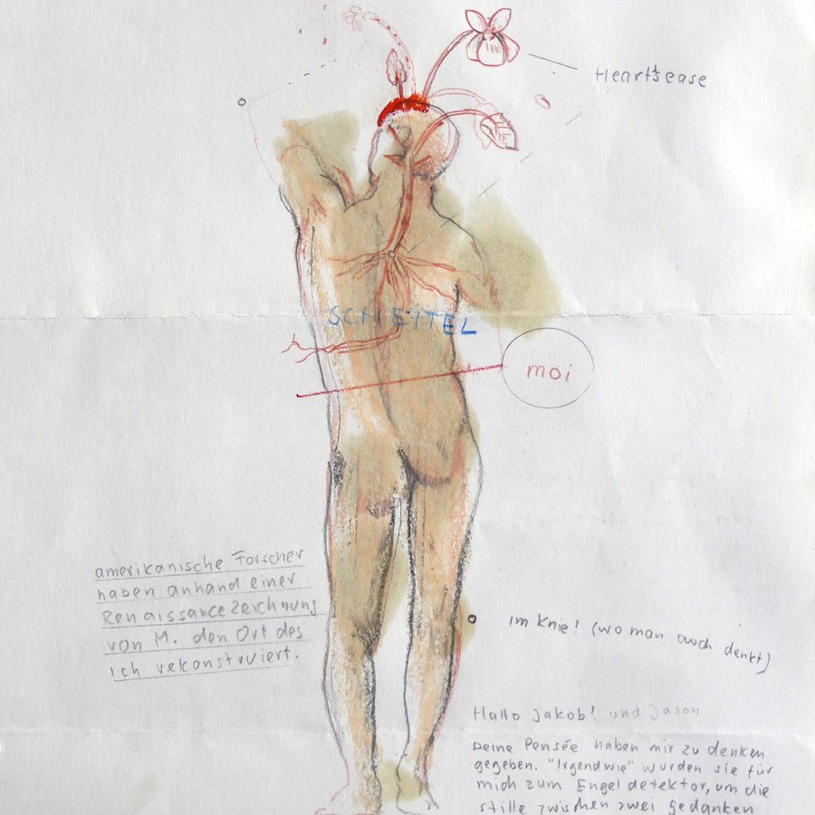 Der Ort des Ich - L'emplacement du Moi